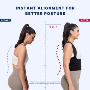 Smart Posture Corrector with Vibration Sensor